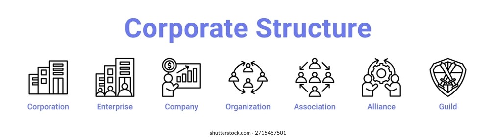 Corporate Structure Icon Banner and collection