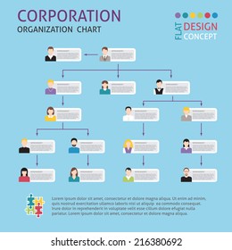 Corporate Structure Organisation Chart Infographics Set Vector Illustration