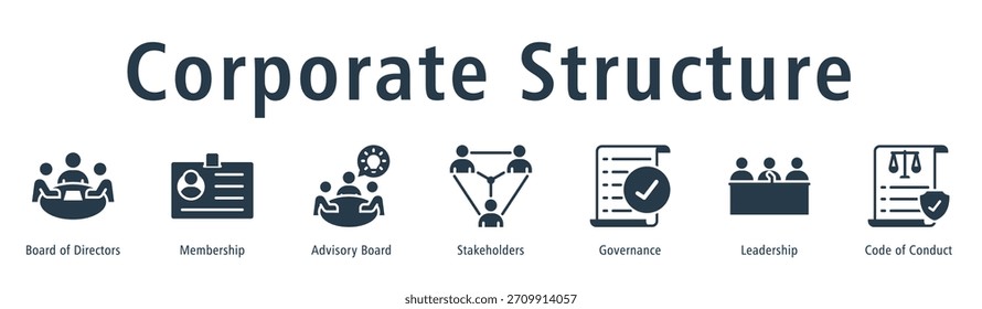 Ilustração vetorial do ícone da bandeira da Web da estrutura corporativa com ícone do conselho de diretores, membros, conselho consultivo, partes interessadas, governança, liderança e código de conduta.