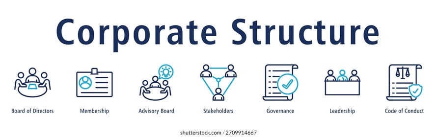 Corporate structure web banner icon vector illustration concept with icon of board of directors, membership, advisory board, stakeholders, governance, leadership, and code of conduct.