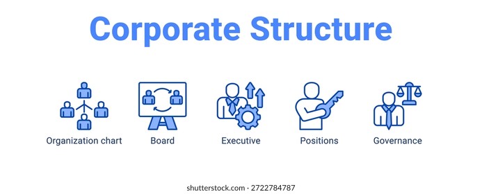 Concepto Corporativa de la Ilustración vectorial del icono del Anuncio del Web de la estructura para el negocio con el icono del gráfico de la Organización, Tablero, ejecutivo.