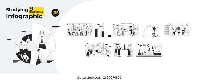 Corporate studying infographics outline illustrations mega bundle. Data visualization. Diverse office workers on business meetings 2D linear images isolated. Collection black and white vector drawings