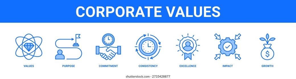 Corporate Values web banner icon set collection solid style.