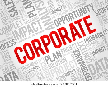 CORPORATE word cloud, business concept