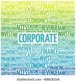 CORPORATE word cloud, business concept