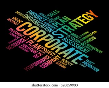 Corporate word cloud, business concept