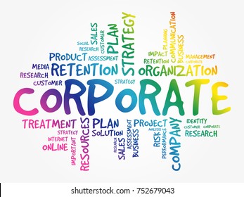 Corporate word cloud collage, business concept background