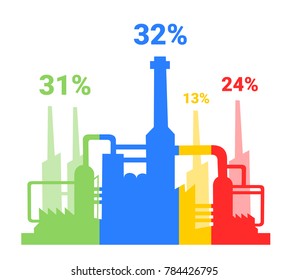 Corporation is divided into percentage - Industrial factory, company and firm is owned by multiple owners - shareholders, stockholders. Shares and stock in the business. Vector illustration 