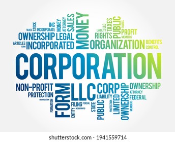 Corporation is a legal entity that is separate and distinct from its owners, word cloud business concept background