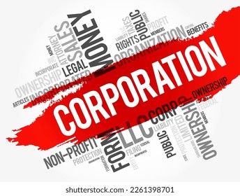 Corporation is a legal entity that is separate and distinct from its owners, word cloud business concept background