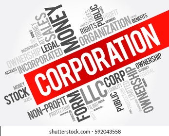 Corporation is a legal entity that is separate and distinct from its owners, word cloud business concept background