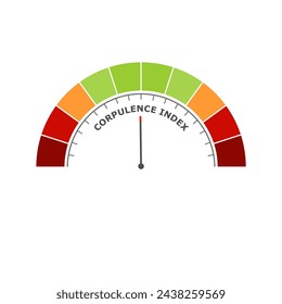 Corpulence index good level on measure scale. Instrument scale with arrow. Colorful infographic gauge element. Healthy life information.