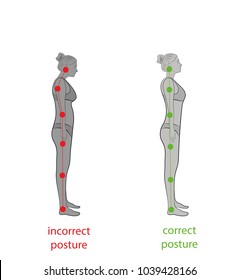 Correct alignment of human body in standing posture for good personality and healthy of spine and bone. Health care and medical illustration 