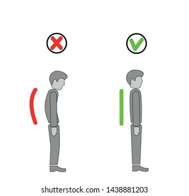 Correct alignment of human body in standing posture for good personality and healthy of spine and bone. Health care and medical illustration