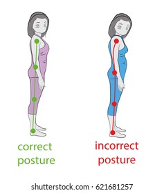 250 Poor Standing Posture Images, Stock Photos & Vectors | Shutterstock