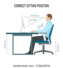 Correct back sitting position infographic. Man sit on chair. Vector illustration