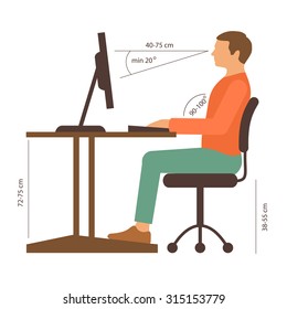 correct back sitting position, vector illustration, posture