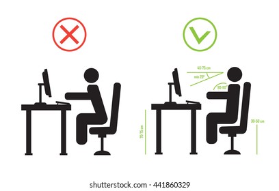 Correct and bad spine sitting posture. Vector diagram eps10
