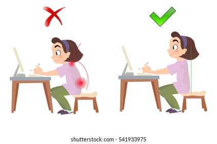 Correct and bad spine sitting posture. Diagram in flat style. Vector illustration