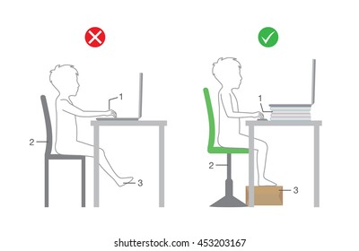 Correct body alignment for kids sitting in front of the computer. Illustration about health.