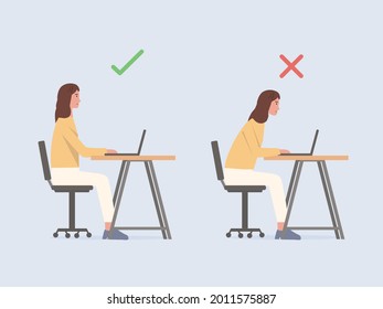 Correct body alignment in sitting working with a computer. Illustration about wrong posture cause office syndrome and back pain.