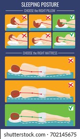 Correct body position during sleep. Ergonomic mattress and pillow for healthy sleeping. Correct position body for health sleep illustration