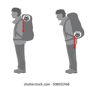 Correct Distribution Weight When Wearing Backpack Stock Vector (Royalty ...