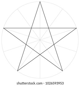 Correct Form Shape Template Of The Geometric Shape Of The Pentagram Five Pointed Star, Vector Drawing The Pentagram In A Circle By Sector, Template