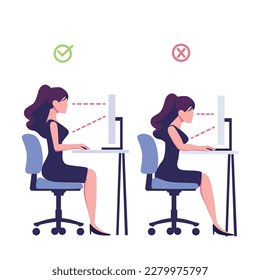 Correct good position vs bad incorrect posture for sitting at computer desk flat style illustration