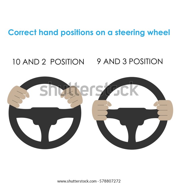 Correct hand\
positions on a steering wheel vector illustration. How to keep your\
hands on a wheel in a proper\
way.