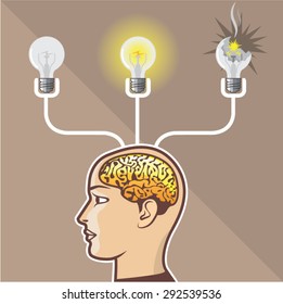 Correct Idea Choice Vector Mind Illustration