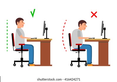Correct and Incorrect back sitting position in flat style. Vector illustration.