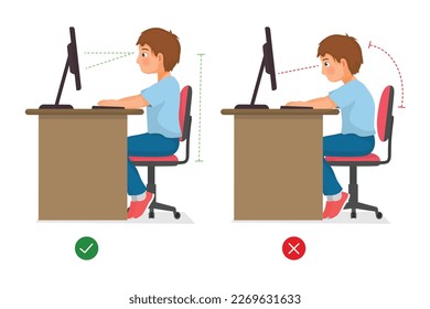 Correct Incorrect boy student sitting posture ergonomics when using a computer desktop for student