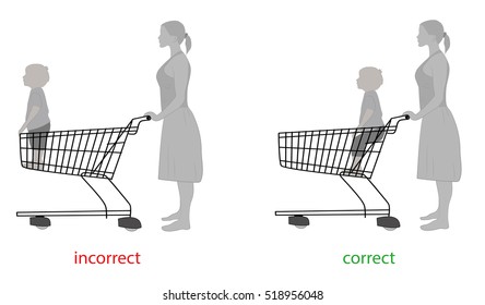 correct and incorrect to carry a child in the trolley for products. vector illustration.