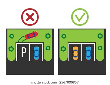 Correct and Incorrect Parking on a Lawn and Lot Top View. Transportation means and behaving on the road following the rules