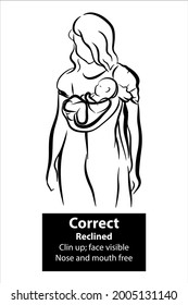 Correct and incorrect position of the baby in the sling.