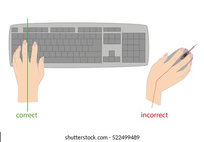 correct and incorrect position of hands to work on the keyboard and mouse. vector illustration.