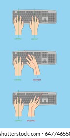 578 Hand position keyboard Images, Stock Photos & Vectors | Shutterstock