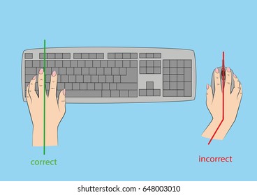 correct and incorrect position of hands to work on the keyboard and mouse. vector illustration.