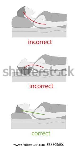 Correct Incorrect Position Head On Pillow Stock Vector (Royalty Free