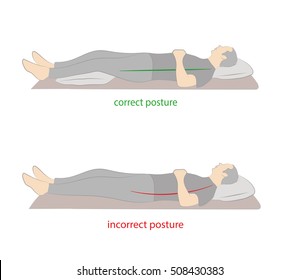 correct and incorrect position is to sleep on your back. vector illustration