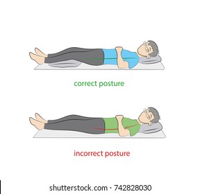 170 Posture collapse Images, Stock Photos & Vectors | Shutterstock