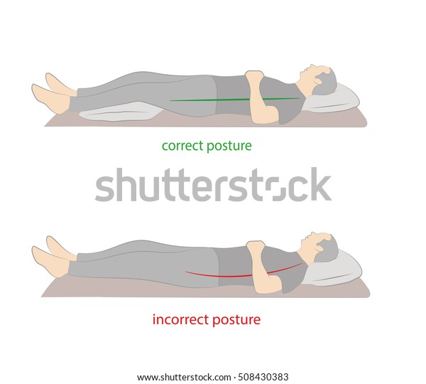 Correct Incorrect Position Sleep On Your Stock Vector (Royalty Free ...