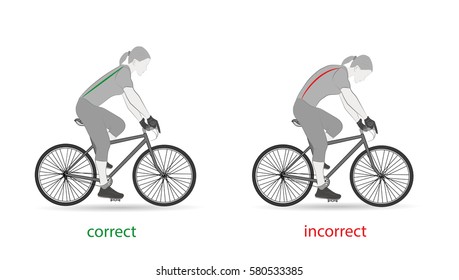 correct and incorrect posture for cycling. vector illustration.