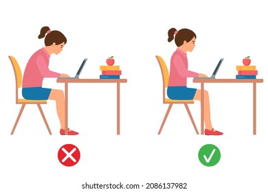 Correct and incorrect posture. Girl sitting at laptop. Ergonomic sit correct  chair computer good and wrong body position.Healthy back. Vector illustration