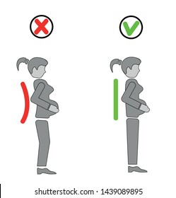 correct and incorrect posture of a pregnant woman. flat design. vector illustration.