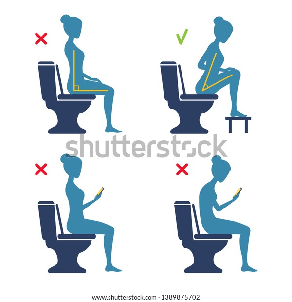 The correct and incorrect posture of sitting\
on the toilet in the WC. The torso position angle 90 or 35 degrees.\
Good and bad. Comfort posture, health care. Woman silhouette\
hunched with a smartphone.