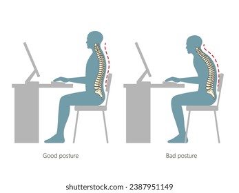 Postura correcta e incorrecta en la tabla columna vertebral diagrama ilustración de vector esquemática dibujada a mano. Ilustración de la ciencia médica