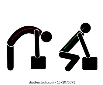 correct and incorrect posture when lifting weights. incorrect back position for work. recommendations for correcting posture. vector illustration. EPS 10.