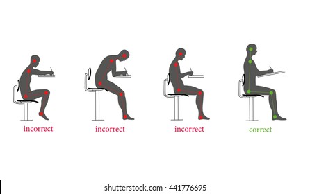 Correct And Incorrect Posture When Writing. Vector Illustration